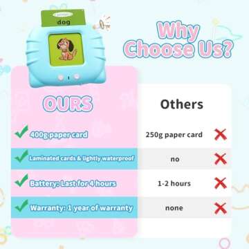 QuTZ Toddler Toys for 2 3 4 5 Year Old Boys and Girls, Speech Therapy/Autism Sensory Toys for Autistic Children, Learning Montessori Toys, 224 Sight Words Talking Flash Cards