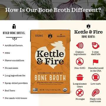 Kettle and Fire Mushroom Chicken Bone Broth, Keto, Paleo and Whole 30 Approved, Gluten Free, High in Protein and Collagen, 4 Pack