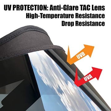 Premium TRIKTON Polarized Sun Visor for UV Protection