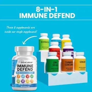 Clean Nutraceuticals Immune Defense Support Supplement 8 in 1 with Zinc 50mg Quercetin, VIT C 1000mg...