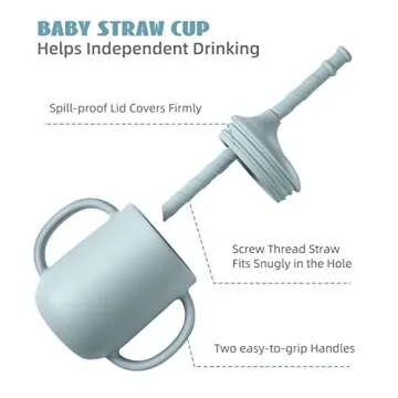 CSFICTS Silicone Baby Feeding Set - Baby Led Weaning Supplies - Silicone Suction Plate Bowl Spoon Fork Straw Cup Bibs, Baby Self Feeding Eating Utensils Dishes Set, 6 Months