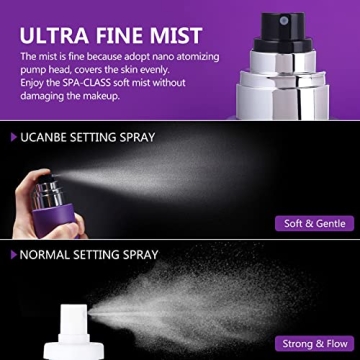 UCANBE Long Lasting Makeup Setting Spray Kit for Flawless Finish