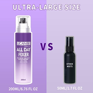UCANBE Long Lasting Makeup Setting Spray Kit for Flawless Finish