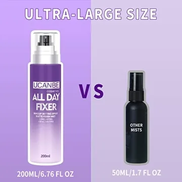 UCANBE Long Lasting Makeup Setting Spray Kit for Flawless Finish