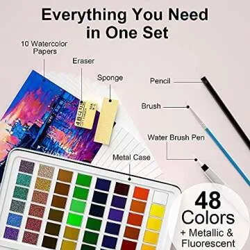 YOQVHUA Watercolor Paint Set, 48 Premium Colors with Bonus Watercolor Paper Pad and Water Brushes, Portable Travel Watercolor Set for Kids Students Adults Beginner Artists Painting Supplies