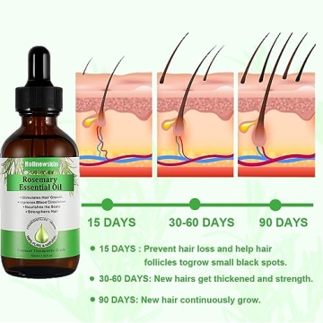 Rollnewskin Rosemary Oil - Nourishing Hair and Beard Care