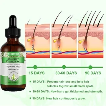 Rollnewskin Rosemary Oil - Nourishing Hair and Beard Care