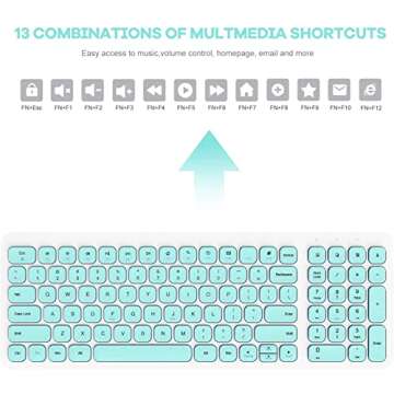 SOOOO Wireless Keyboard and Mouse Combo for Comfort and Style