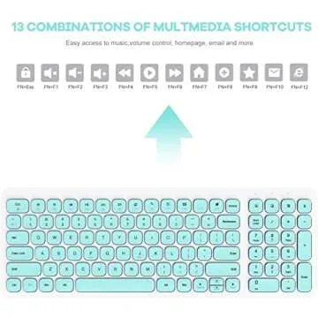 SOOOO Wireless Keyboard and Mouse Combo for Comfort and Style