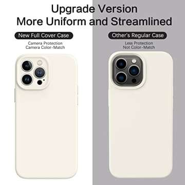 BENTOBEN Slim iPhone 13 Pro Max Case - Elegant Protection