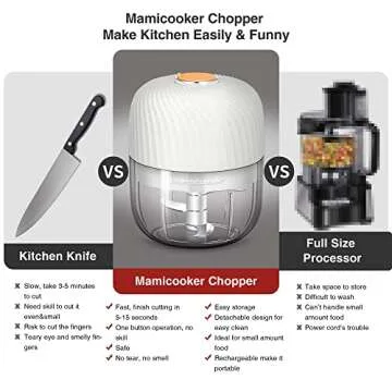Mini Portable Electric Garlic Chopper - Easy Prep Gadget