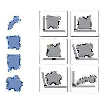 Professional Silicone Finisher Tools for a Flawless Finish