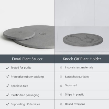 Dorai Stone Plant Pot Saucer for Indoor Plants Water Catcher