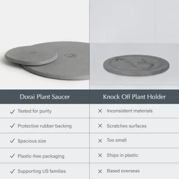 Dorai Stone Plant Pot Saucer for Indoor Plants Water Catcher