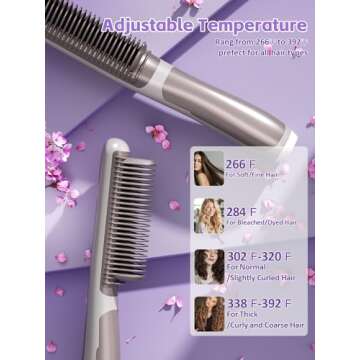 Hair Straightener Brush for Women - Fast Heating and Safe Styling