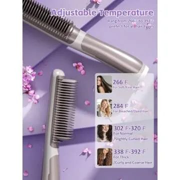 Hair Straightener Brush for Women - Fast Heating and Safe Styling