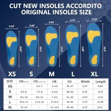 Yoosolle Arch Support Shoe Insoles for Men and Women, Plantar Fasciitis Insoles, Orthotic, Shock Absorbing, Insoles for Standing All Day, Arch Pain & High Arch, Work Boots & Shoes (XS, Blue)