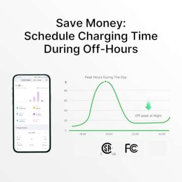 Autel MaxiCharger Smart Electric Vehicle Home Charger