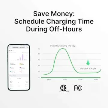 Autel MaxiCharger Smart Electric Vehicle Home Charger