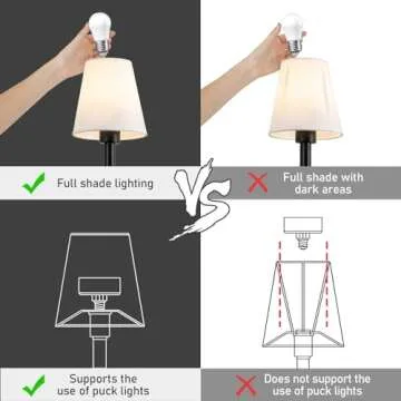 KELUOLY Black Wall Sconces Set of 2, Hardwired Indoor Wall Lights Fixtures with White Fabric Shade Bathroom Vanity Standing Bracket Wall Lamps for Bedroom,Living Room,Bathroom,Hallway