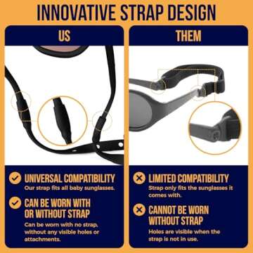 Polarized Baby Sunglasses With Strap - Unbreakable Flexible Infant Sunglasses For Toddlers Newborns 0-24 Months