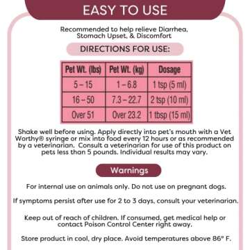 Vet Worthy Anti-Diarrhea for Dogs - Dog Supplement to Help Relieve Diarrhea, Stomach Upset, and Discomfort - 8oz
