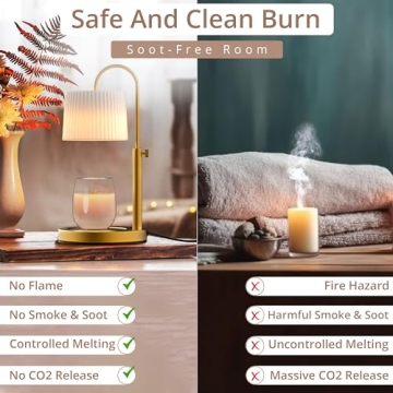 Adjustable Candle Warmer Lamp with Timer & Dimmer - Malbella