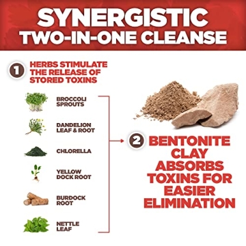 Yerba Prima Bentonite Clay + Herbal Detox 120 Capsules