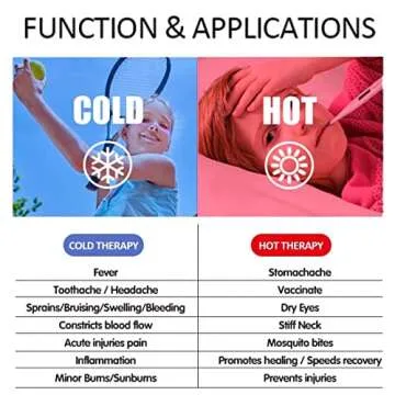 Boo Boo Hot Cold Ice Packs: Colorful Pain Relief Gel Packs