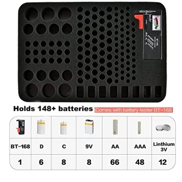 Comecase Hard Battery Organizer with Tester for 148 Batteries