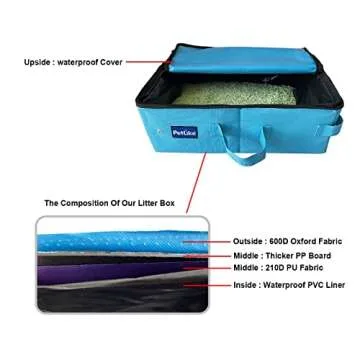 PetLike Travel Cat Litter Box, Leak-Proof Portable Litter Box, Collapsible Toilet Tray Carrier for Small Medium Cats (Medium, Aqua Set)