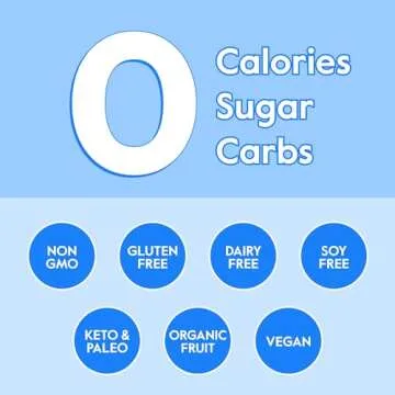 Nectar Energy Booster - Organic Caffeine, B12 & Electrolytes - Sugar Free & Zero Calorie – Healthy Coffee, Energy Drink & Soda Alternative – Hydration & Energy Supplement (Straw. Lemonade 18 Packets)