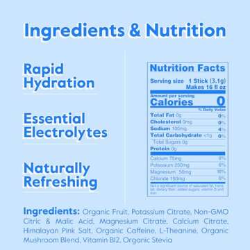 Nectar Energy Booster - Organic Caffeine, B12 & Electrolytes - Sugar Free & Zero Calorie – Healthy Coffee, Energy Drink & Soda Alternative – Hydration & Energy Supplement (Straw. Lemonade 18 Packets)