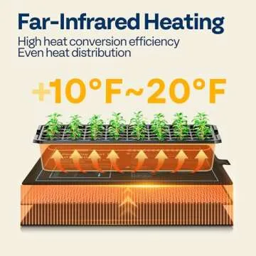VIVOHOME Waterproof Seedling Heat Mat for Successful Germination