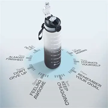 Motivational Water Bottle with Time Marker for Hydration
