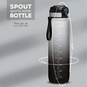 Motivational Water Bottle with Time Marker for Hydration