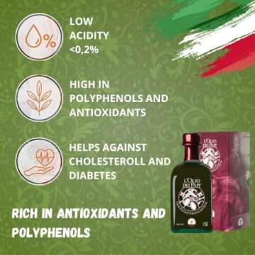 L'Olio dei Papi NYIOOC 2024 Award Winner Italian Extra Virgin Olive Oil produced from the centuries-old olive groves of the ancient lands of the Popes cold extracted- 0,25 LT (gift box) Kosher & Halal