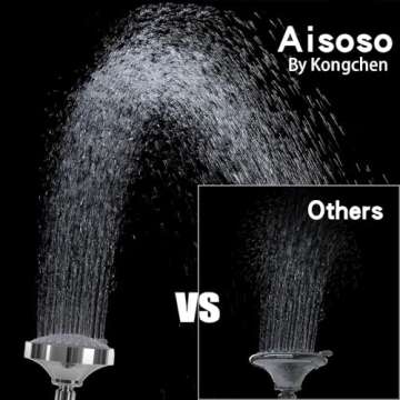 Aisoso Shower Head High Pressure Rain Fixed Showerhead 5-Setting with Adjustable Metal Swivel Ball Joint - Relaxed Shower Experience Even at Low Water Flow & Pressure