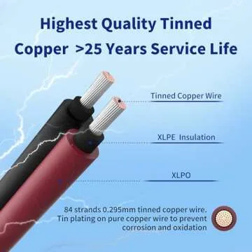 Premium 10 Gauge Solar Extension Cable for Versatile Use