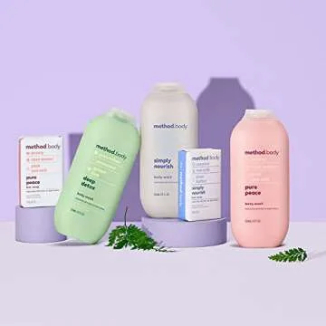 Method Body Wash Daily Zen 18 oz Detoxifying & Eco-Friendly