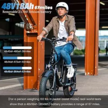 Cyrusher Rumble Electric Bike - 67 Miles of Adventure