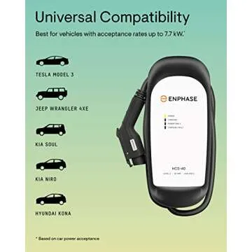 Enphase HCS-40 Plug-in EV Charger 7.7kW Power with 25 ft Cable