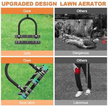 GAINO 15-Spike Lawn Aerator - Durable & Efficient Tool