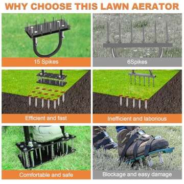 GAINO 15-Spike Lawn Aerator - Durable & Efficient Tool