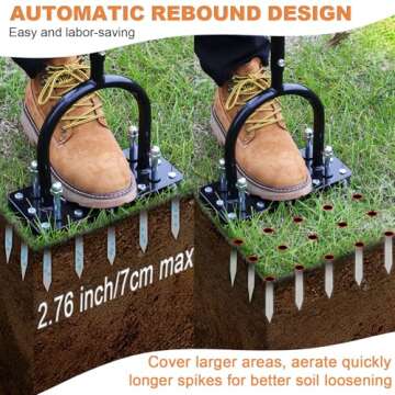 GAINO 15-Spike Lawn Aerator - Durable & Efficient Tool