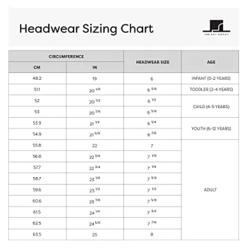 Unisex Packable Summer Bucket Hat with UPF 50 Protection