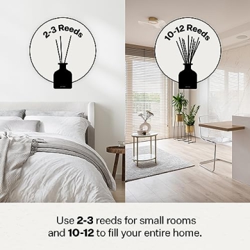 Apotheke Luxury Reed Diffuser - Hinoki Lavender Scented Oil