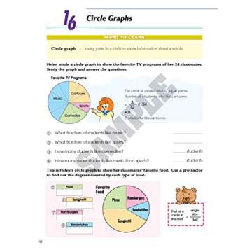 Complete Math Success Grade 6 - Learning Workbook For Sixth Grade Students - Math Activities Children Book – Aligned to National and State Standards