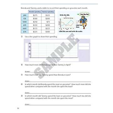 Complete Math Success Grade 6 - Learning Workbook For Sixth Grade Students - Math Activities Children Book – Aligned to National and State Standards