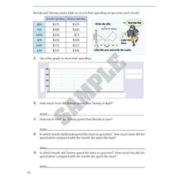 Complete Math Success Grade 6 - Learning Workbook For Sixth Grade Students - Math Activities Children Book – Aligned to National and State Standards